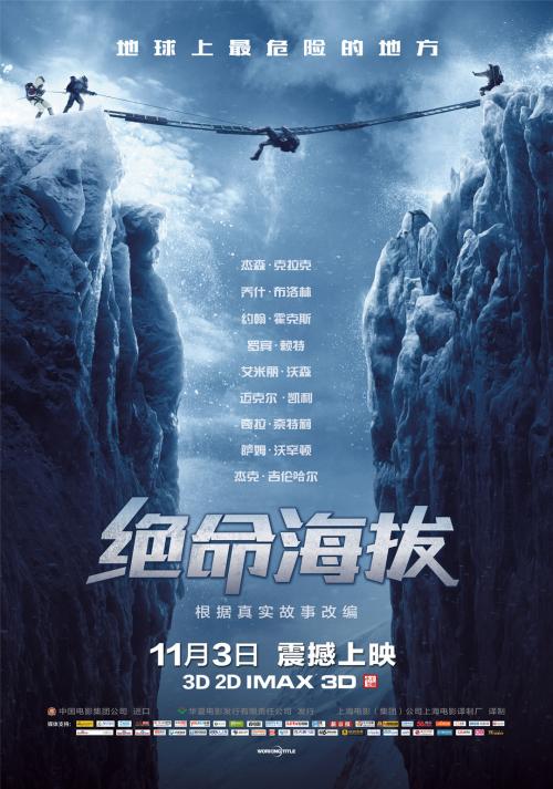 acca考完后怎样发资格证书